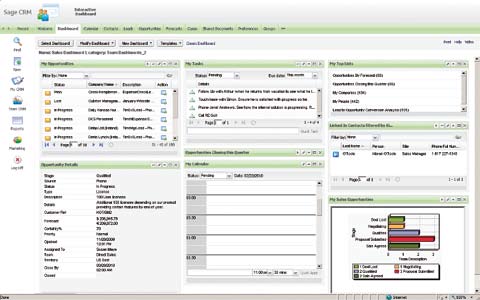 SageCRM Dashboard