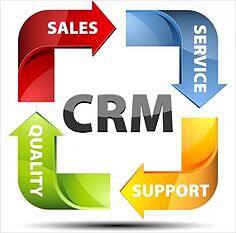 benefits-of-crm-660x652-300x296