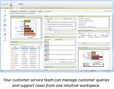 Sage_300_CRM_Dashboard