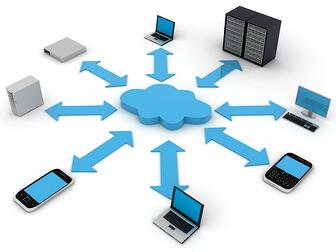 new business cloud computing diagram small