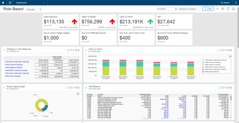 Intacct Dashboards