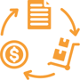 Distribution - Purchasing & Procurement