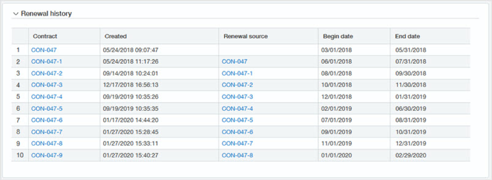 Sage Intacct Inventory