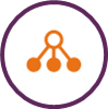 Sage 300 ERP Software