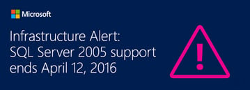 Microsoft SQL Server 2015 Extended support ending