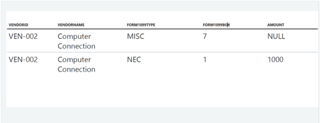 Sage Intacct 1099 Amounts