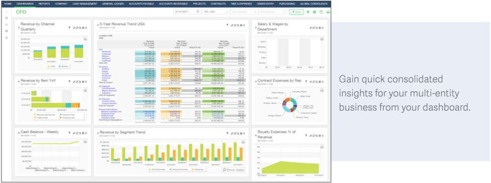 Sage Intacct Consolidations Dashboard