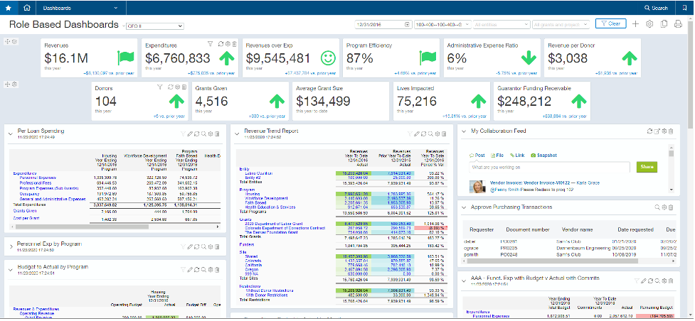 Sage Intacct Nonprofit Accounting