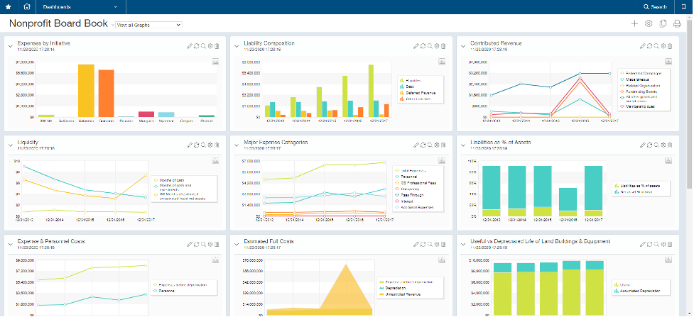 Sage Intacct Not for Profit Accounting