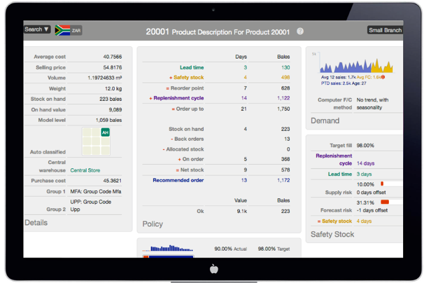 Sage Inventory Advisor 1