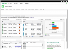 Sage CRM Interactive Dashboards