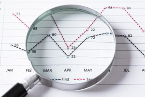 Sage 300cloud Financial Reports