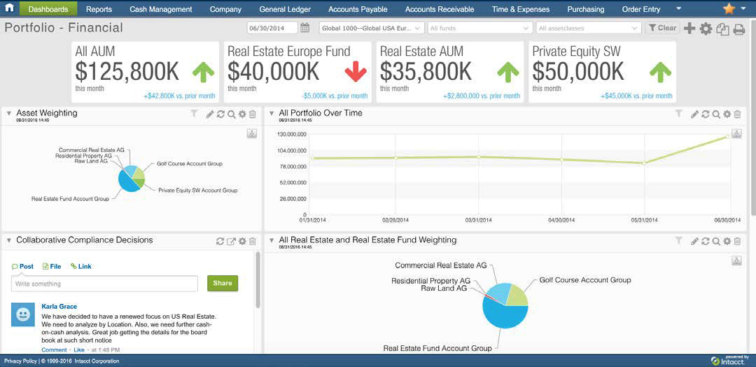 Visualize Insights - Equation Technologies Sage Intacct