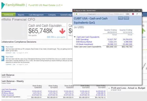 Wealth Management Accounting Drill Down Capability Equation Technologies