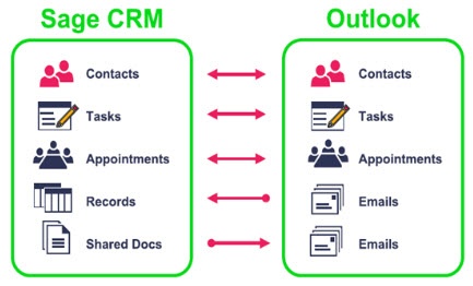 Sage-CRM-Outlook.jpg