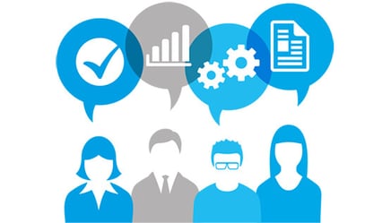 Sage CRM Sales Automation Workflow