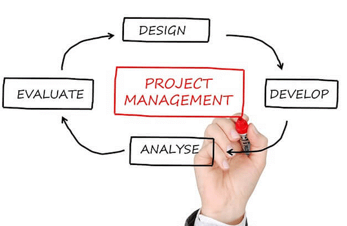 Sage Intacct Project Accounting